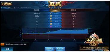 王者最新爆料大盗是谁,王者最新爆料，神秘大盗身份揭晓！  第3张