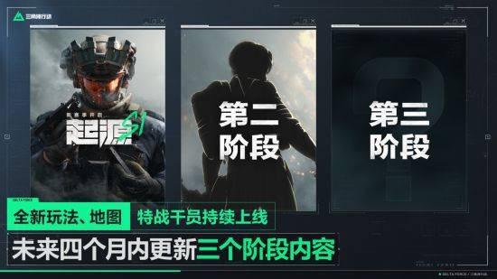 三角州行动最新爆料,揭秘神秘任务背后的惊心动魄 第1张 三角州行动最新爆料,揭秘神秘任务背后的惊心动魄 第1张