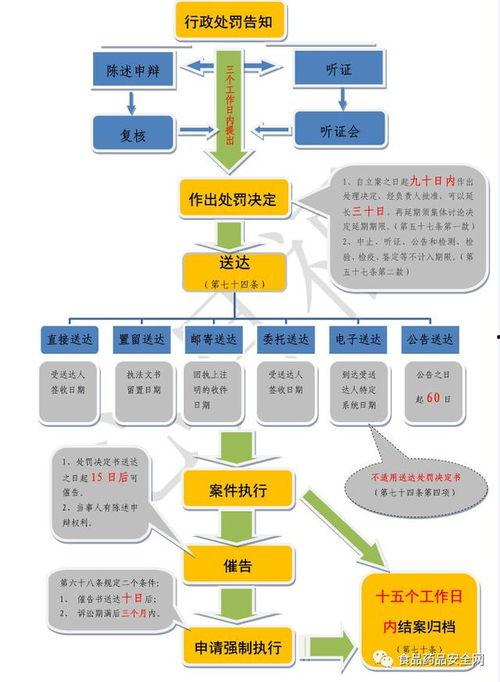 调料市场爆料流程视频,视频揭秘行业幕后真相 第3张 调料市场爆料流程视频,视频揭秘行业幕后真相 第3张