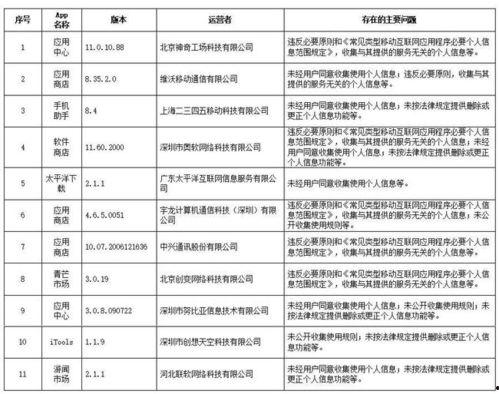 西安今天头条爆料新闻,揭秘重大爆料事件,详情即将揭晓 第3张 西安今天头条爆料新闻,揭秘重大爆料事件,详情即将揭晓 第3张