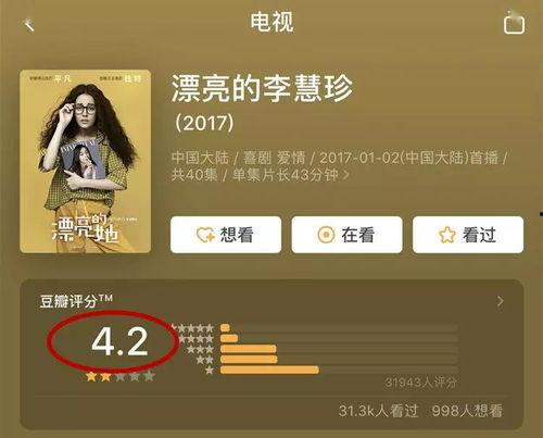 娱乐吃瓜君团团,揭秘娱乐圈那些不为人知的幕后故事 第2张 娱乐吃瓜君团团,揭秘娱乐圈那些不为人知的幕后故事 第2张